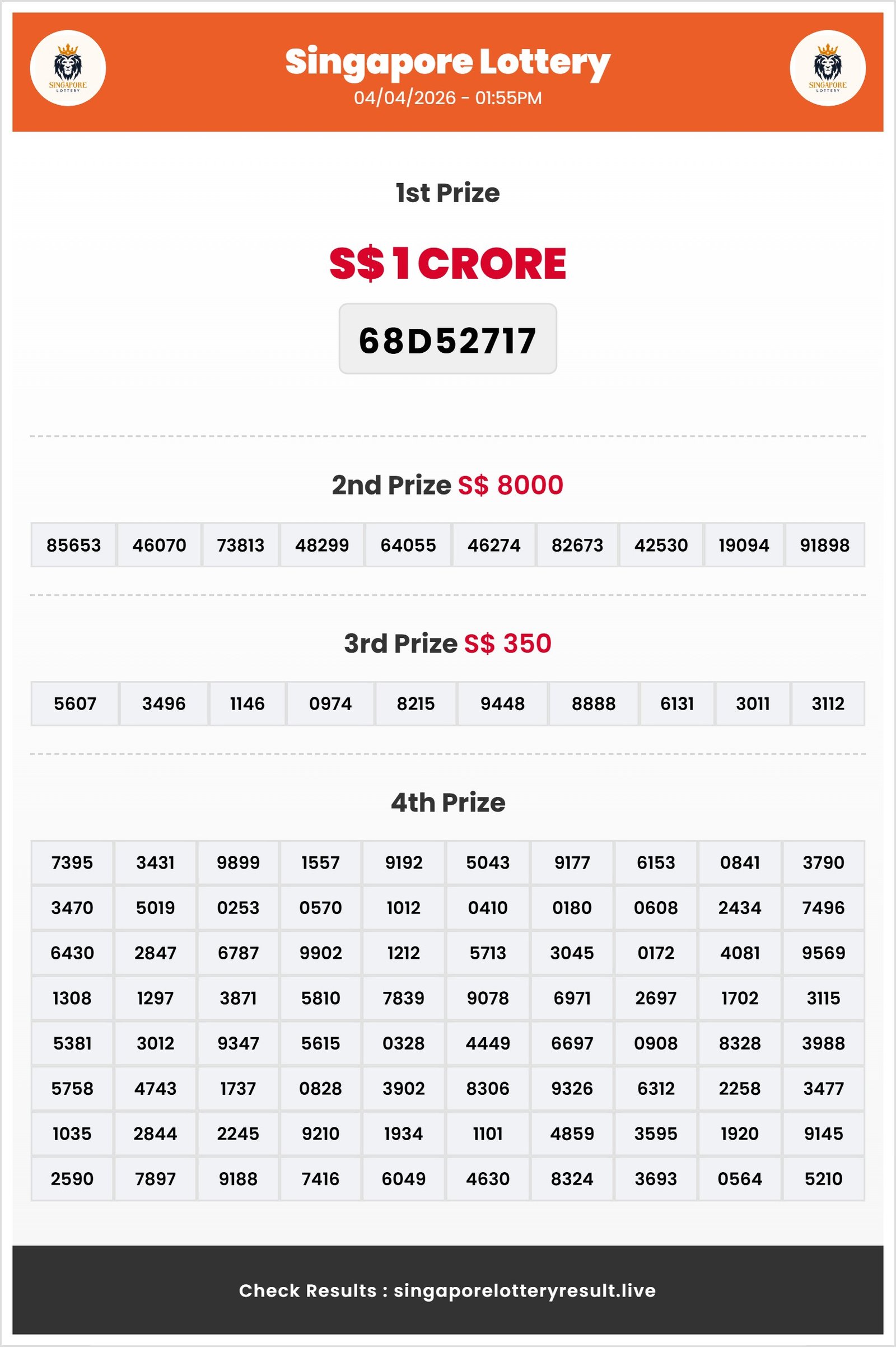 Thumbnail for 04/04/2026 Result | 01:55 PM